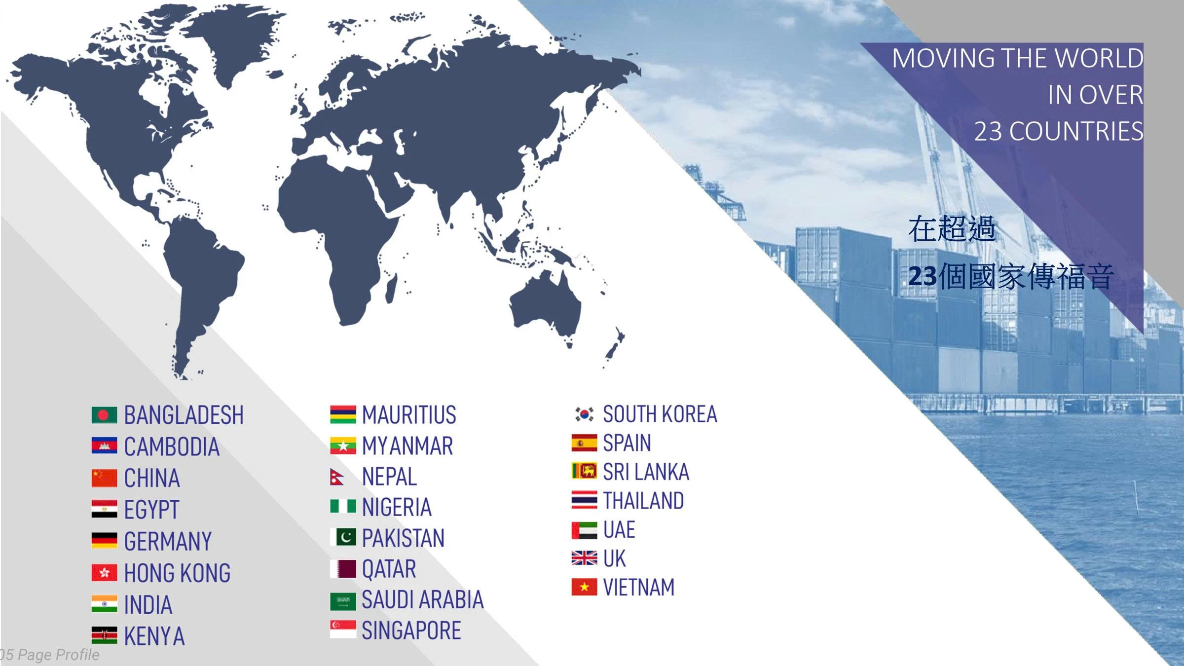 Global Network